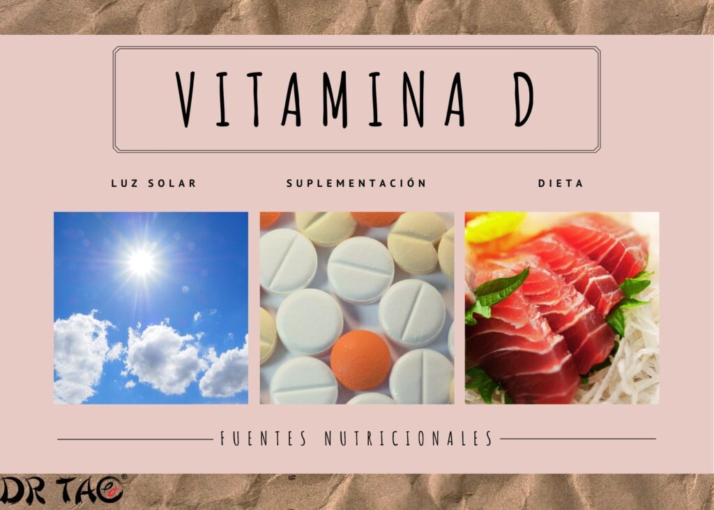 Fuentes de la Vitamina D y el control de peso 