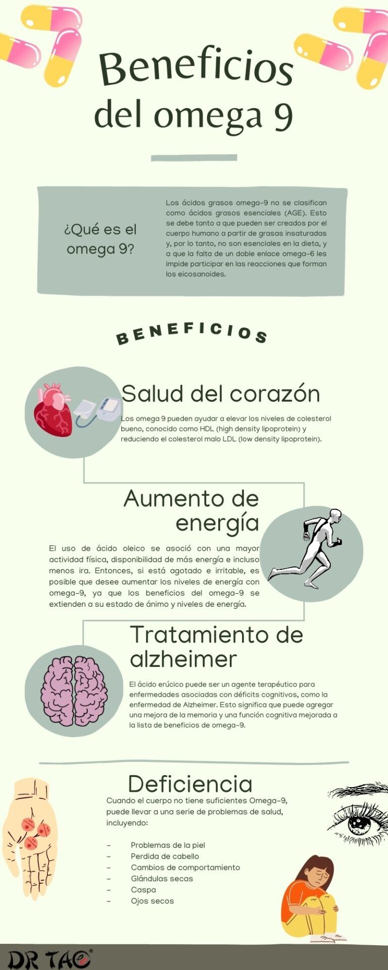 Los ácidos grasos omega 9 beneficios y características Dr Tao